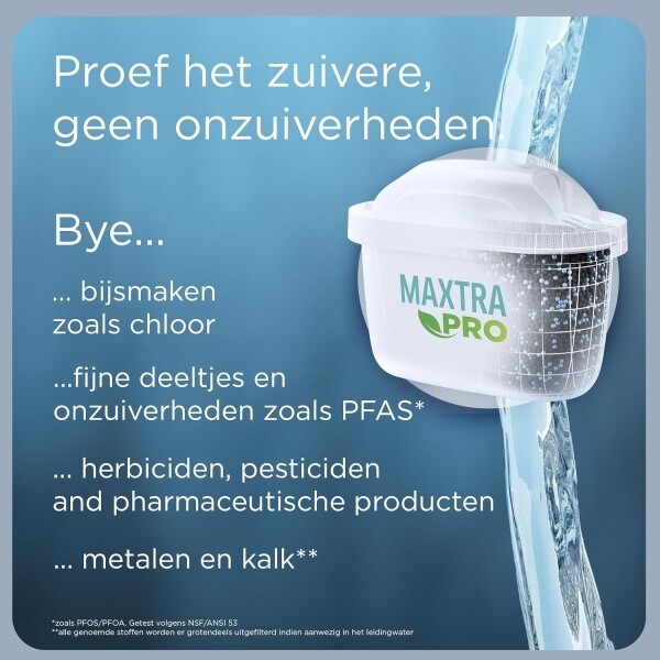 Brita - Glazen Filterkan + 1 Maxtra Filterpatroon 1ST